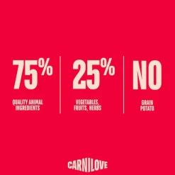 Carnilove Active Adult Sterilised lohi ja kalkkuna