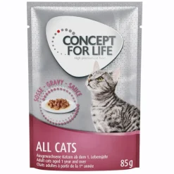 Concept for Life Indoor Cats - paranneltu koostumus!