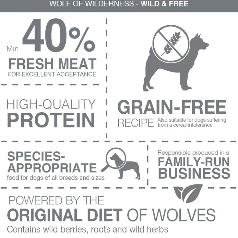 2 maun yhteispakkaus! 2 x 1 kg Wolf of Wilderness Adult -kuivaruokaa